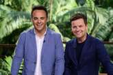 ITV I'm A Celebrity star signed up because 'pay will help' him in row with HMRC