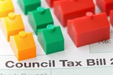 Low staffing blamed for tax take falling at Midlands council