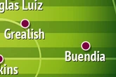 No Ashley Young, Emi Buendia starts: Aston Villa's strongest XI for Premier League opener at Watford