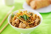 All the Chinese restaurants and takeaways in Birmingham failing in food hygiene