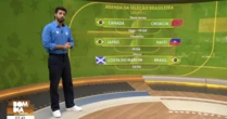 Globo comete gafe e erra adversários da Seleção Brasileira na Copa do Mundo