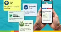 EasyPlan lidera entre administradoras no Reclame Aqui