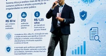 IA checa riscos e reforça fiscalização de contratos públicos