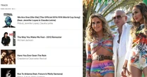 Música de Pitbull, Claudia Leitte e JLo para Copa de 2014 supera lançamentos recentes