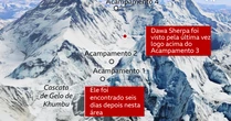 O relato emocionante do alpinista que perdeu o guia encontrado após 6 dias no Everest