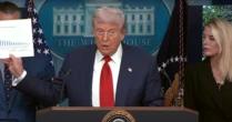 Trump cita Brasília, entre outras capitais, para justificar intervenção em Washington: 'Piores lugares do planeta'