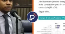 'Será que o PCC influencia as pesquisas? Na Quaest, Lula parece rei do Brasil', diz Fernando Holiday