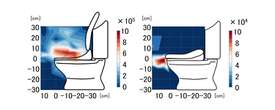 「便器のふたを閉めて流してください」でどのくらい衛生的になる？　産総研と金沢大学が実験