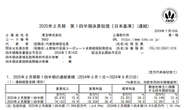 東宝、営業利益34.1％増　コナン映画や自社制作アニメがけん引