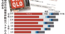 なぜユニクロは万引犯を“訴える”のか？　裁判も辞さない背景に何が