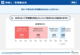 「管理職になりたくない」若手・中堅が続出するワケ　7年目で起きる「成長の空白期間」が組織を蝕む