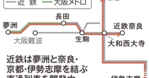近鉄が仕掛ける「夢洲×周遊観光」戦略　直通列車で関西全体の活性化へ