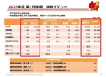 すかいらーくが最高益　外食産業の逆風の中で、好調な理由とは？