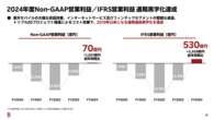 楽天G、5年ぶりの営業黒字化　「モバイル」以外も好調、山場は越えた？