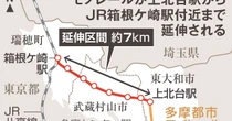 多摩モノレール延伸へ高まる期待　武蔵村山市にも駅、開業は2030年代半ば予定