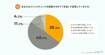 「心の不調」増加も……企業のストレスチェック、本音回答わずか35％　形骸化させないための最初の一手