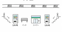 売れる自販機は「1台」で考えない　JR東日本の駅ナカで育った“商圏”のヒミツ