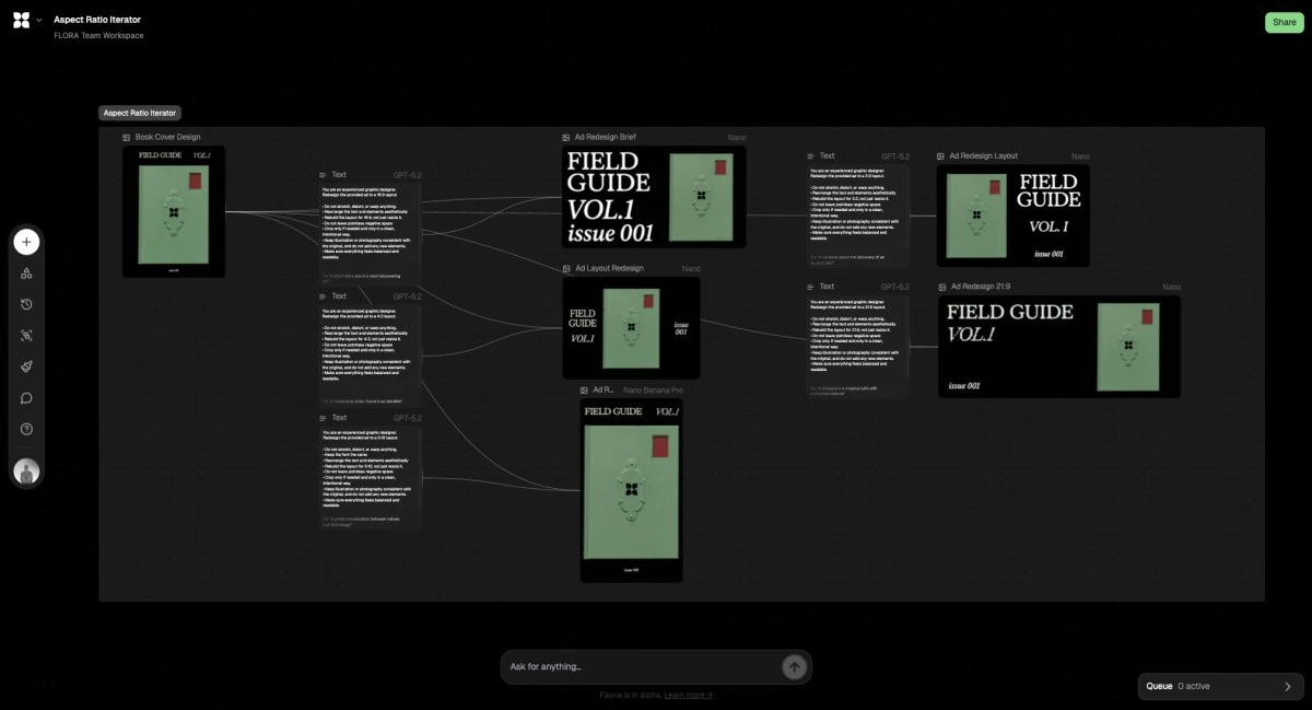 Node-based design tool Flora raises $42M from Redpoint Ventures