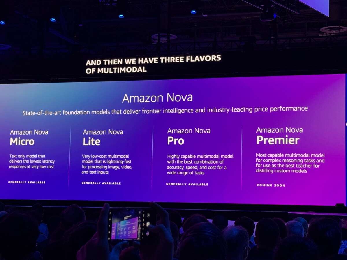 Amazon announces Nova, a new family of multimodal AI models