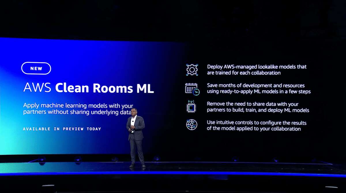 AWS’ Clean Rooms ML lets companies securely collaborate on AI