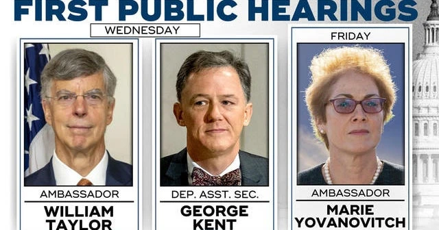 Open impeachment hearings set to begin next week