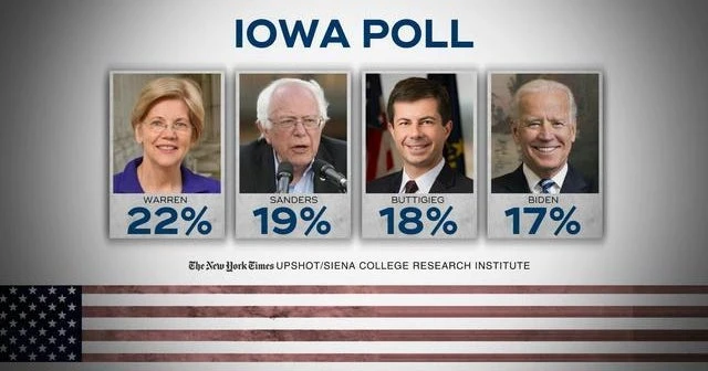 2020 Democrats entering period of high stakes and tough decisions
