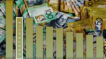 Number of Aussie millionaires 'to jump by hundreds of thousands'