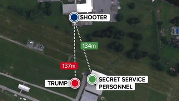 The diagram that shows just how close shooter got to Donald Trump