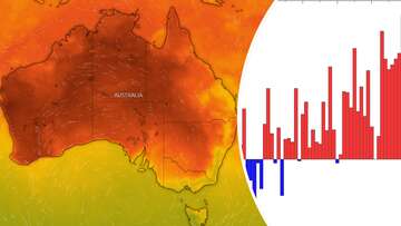 Australia clocks second-warmest year on record ahead of weekend heatwave