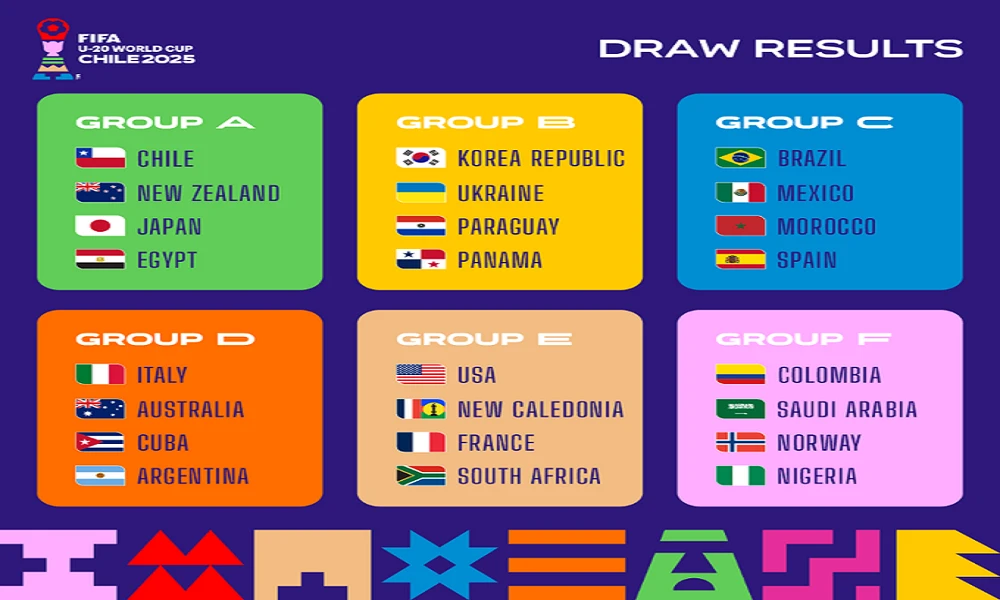 Amajita face US, France in tough U-20 World Cup Group E