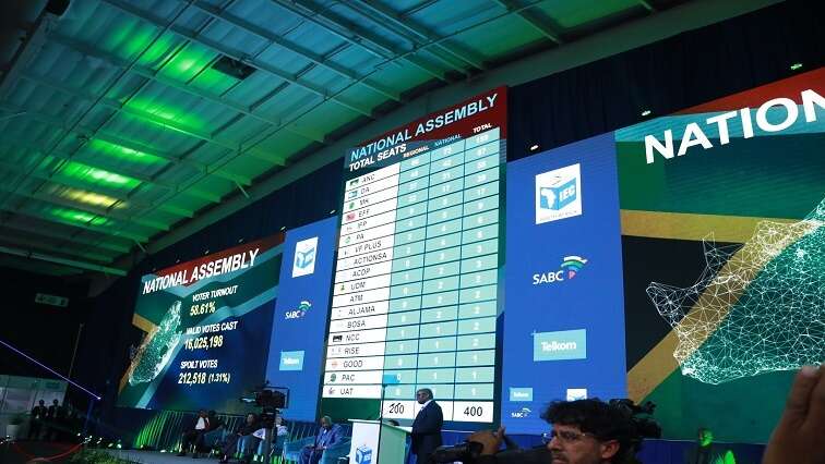 ANC leads in political funding donations, followed by DA: IEC report