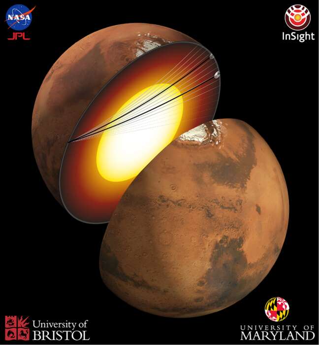 Il nucleo di Marte è più piccolo e denso del previsto