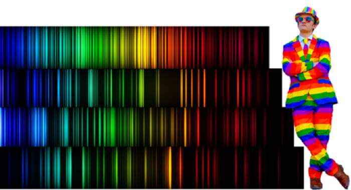 La tavola periodica in musica, ogni elemento diventa una sinfonia VIDEO