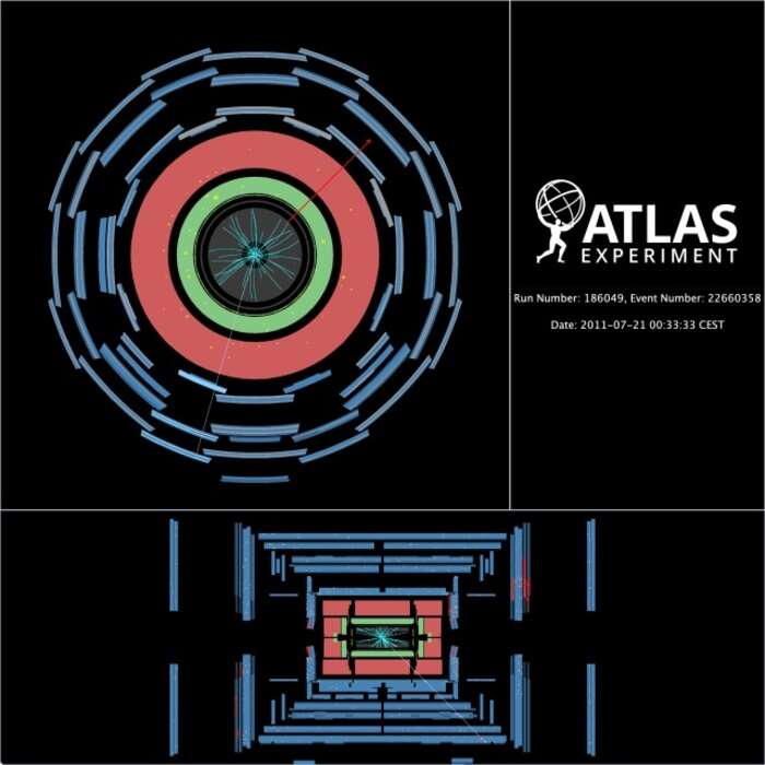 ATLAS gives new result for the W boson mass