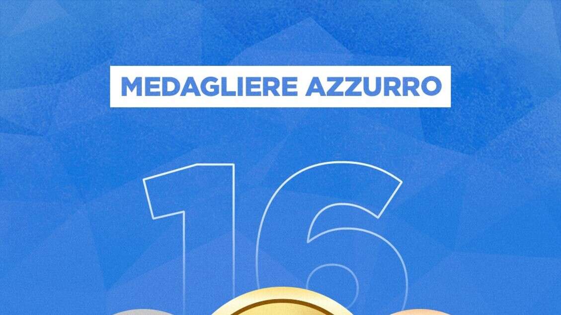 Sette medaglie d'oro per gli atleti italiani a Bakuriani 2025