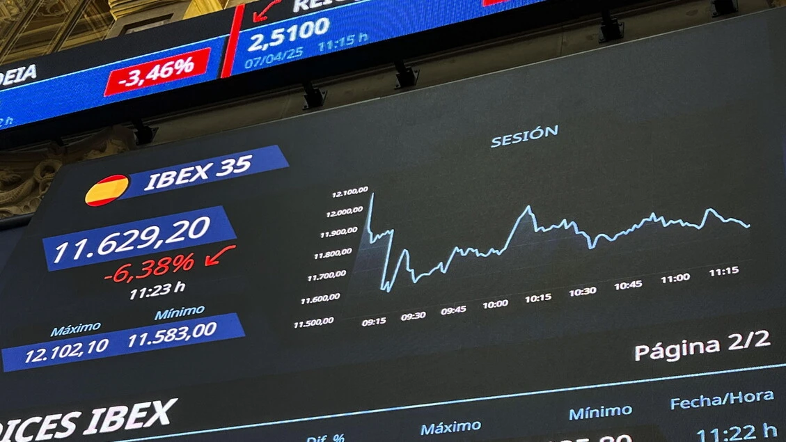 Borsa: Europa sotto i massimi dell'avvio, future Usa pesanti