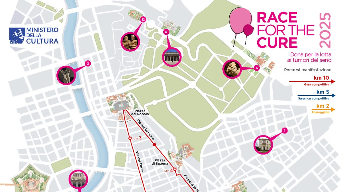 Race for the Cure, musei e siti aperti ai partecipanti