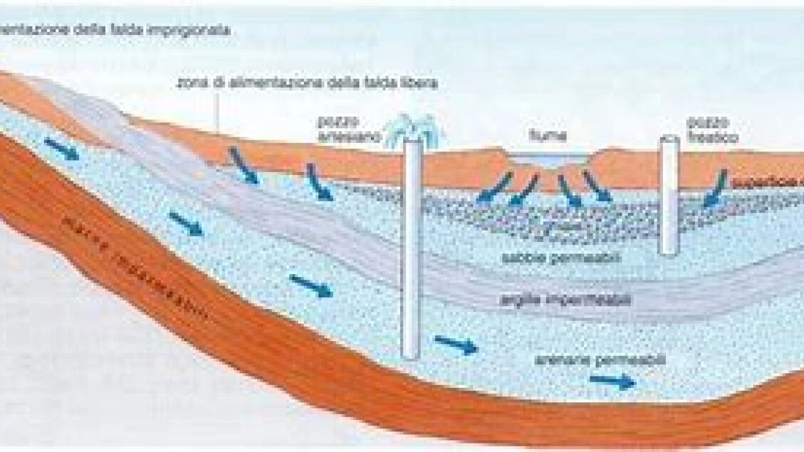 A Santiago una conferenza sul percorso infinito dell'acqua