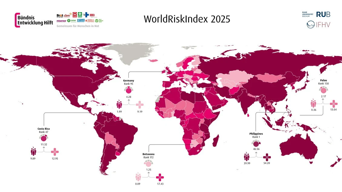 WorldRiskReport 2025: Billions threatened by flooding