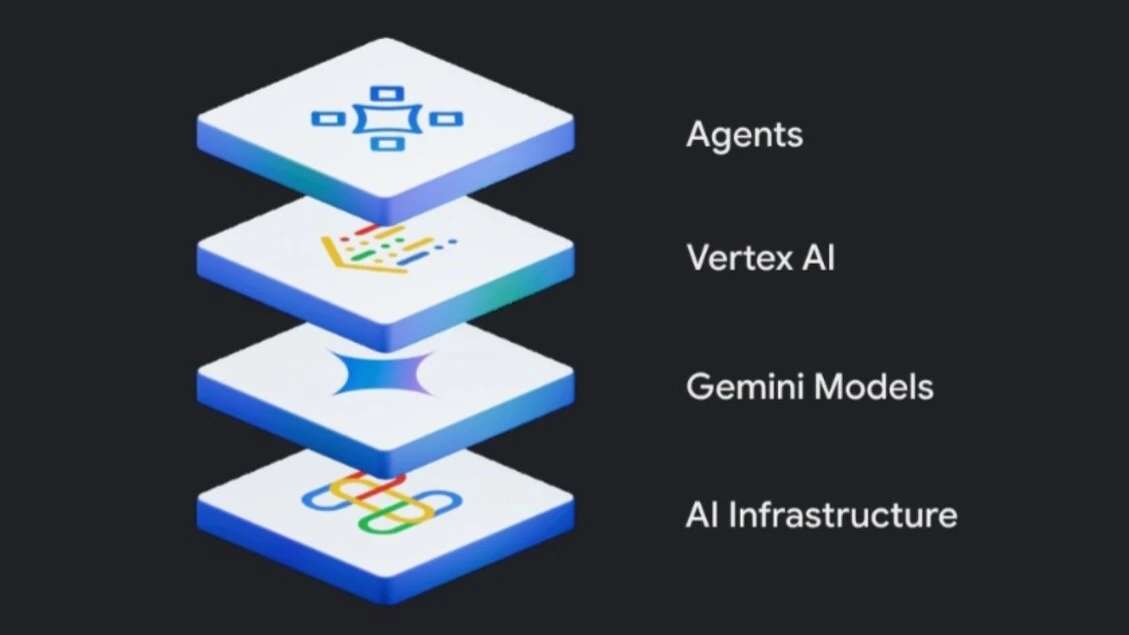 Google, nuovo chip Ironwood per velocizzare le applicazioni IA