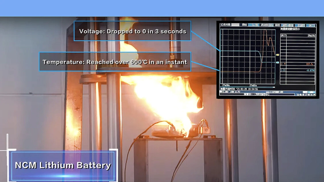 Cina introduce norme più rigorose sulla sicurezza batterie