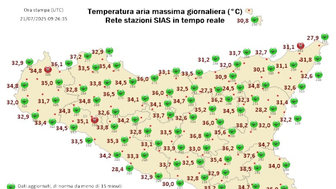 In Sicilia termometro sopra i 35 gradi con punte di 38
