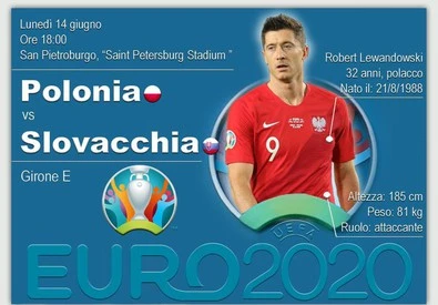 Sousa crede nella Polonia: 'Voglio gli ottavi'