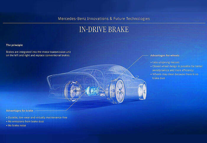 Addio dischi e pastiglie, Mercedes rivoluziona la frenatura