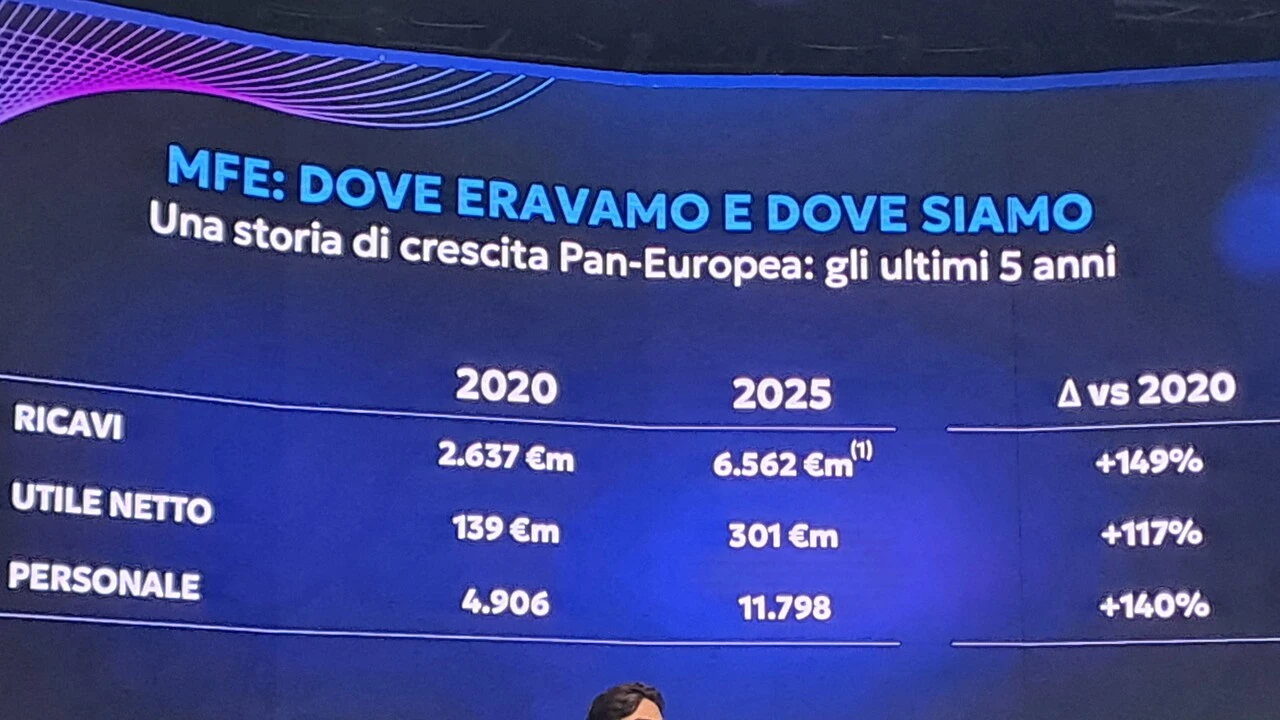 Pier Silvio Berlusconi: 'Vannacci nel centrodestra? Ora fa propaganda, aspettiamo programma'