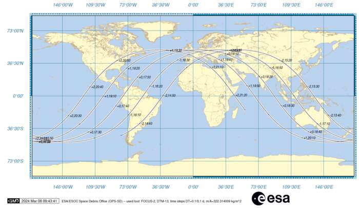 Vecchie batterie della Stazione spaziale in caduta sulla Terra