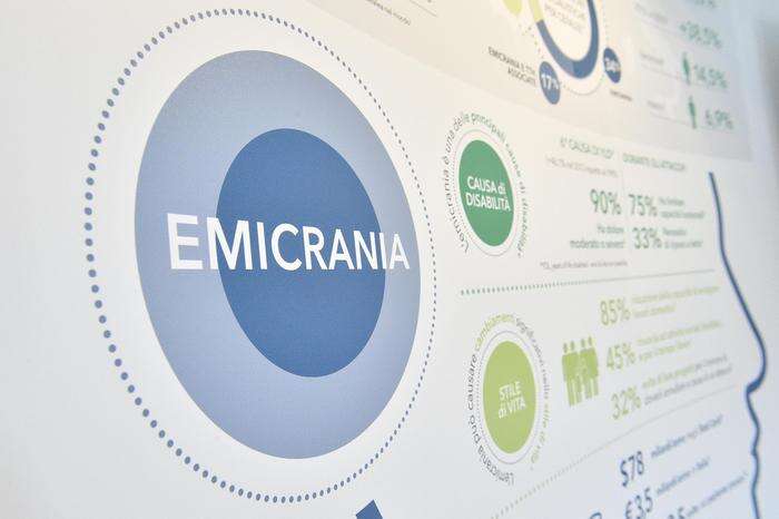 Emicrania, triptani low cost e più efficaci dei farmaci nuovi