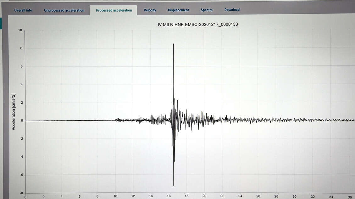 Terremoto di magnitudo 7.6 ai Caraibi, allerta tsunami