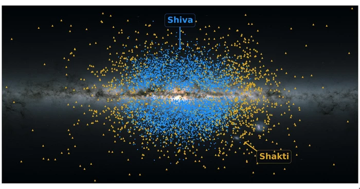 Dipanati due antichi fili di stelle nel tessuto della Via Lattea VIDEO