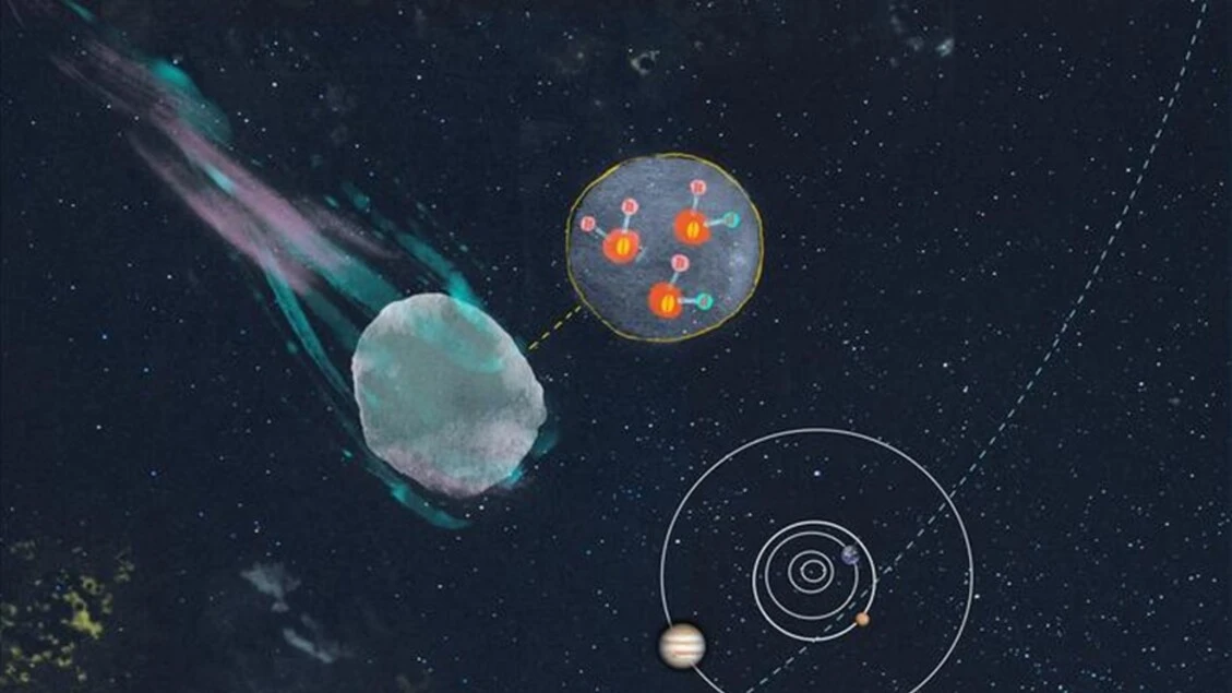 Acqua aliena nella cometa interstellare 3I/Atlas
